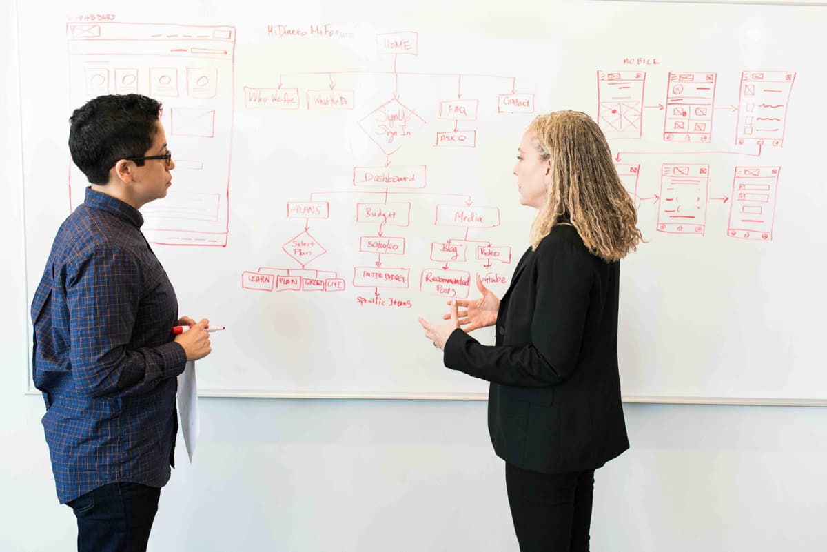 Software Architecture