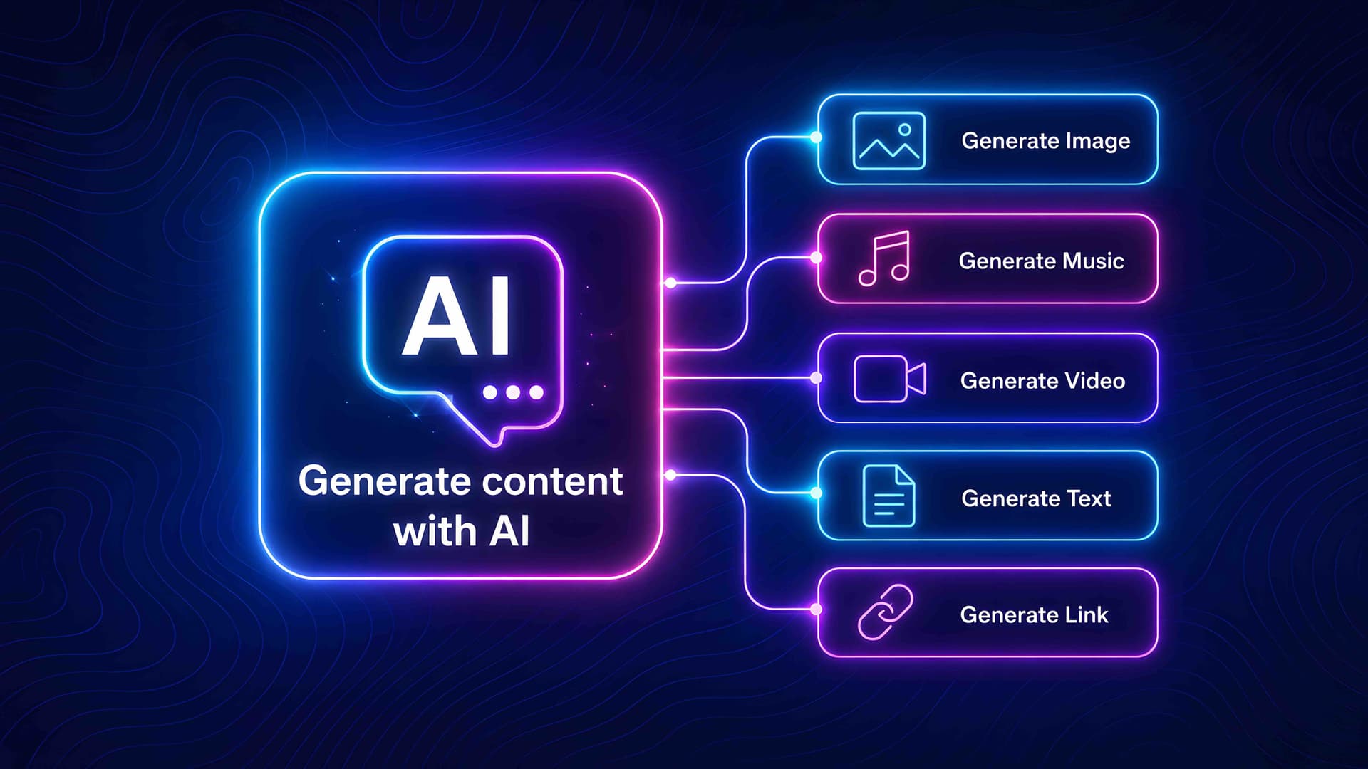 How to Build a Website With AI, Step by Step